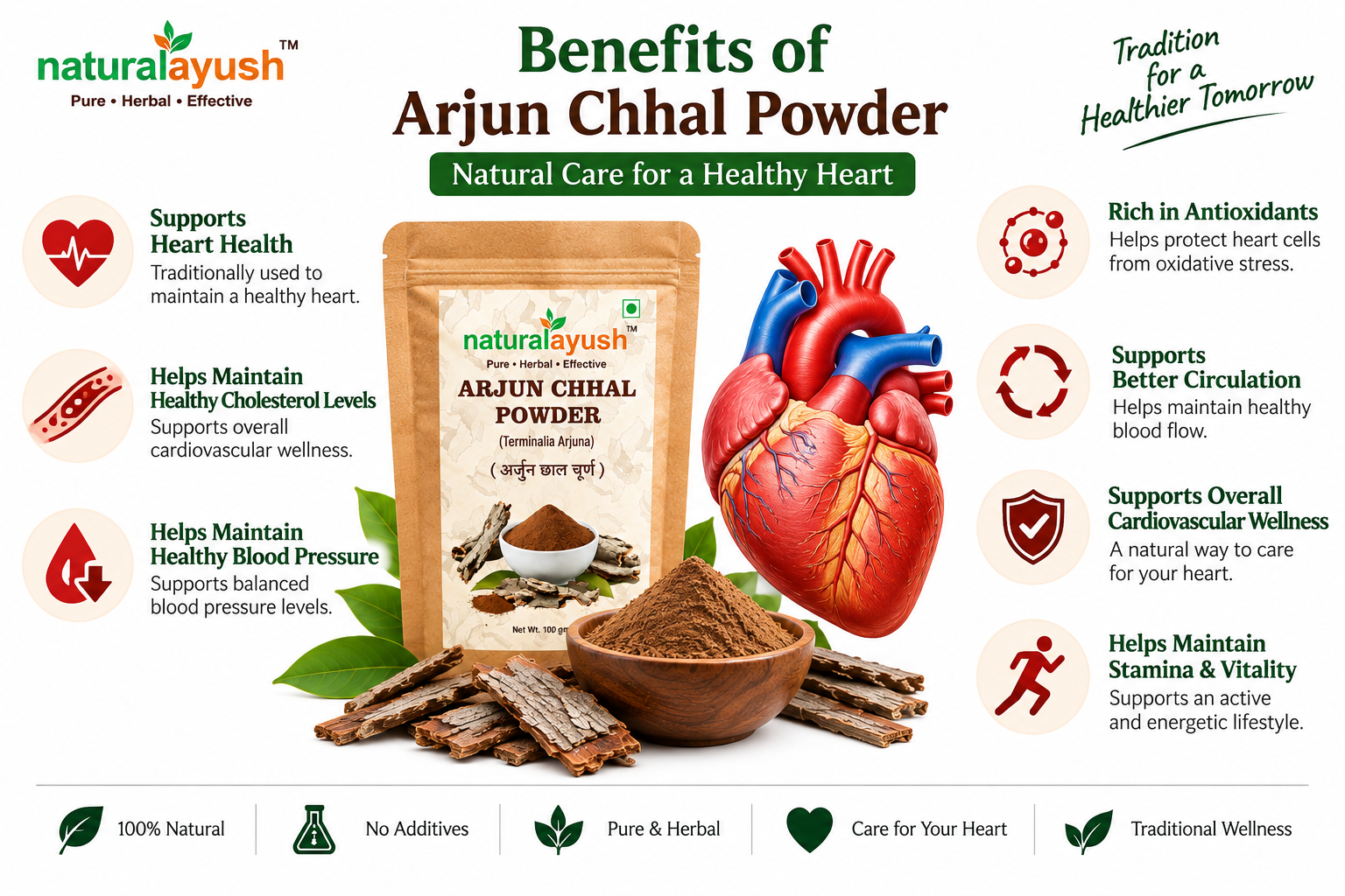 Arjun Chaal Powder (Terminalia arjuna) photo 3