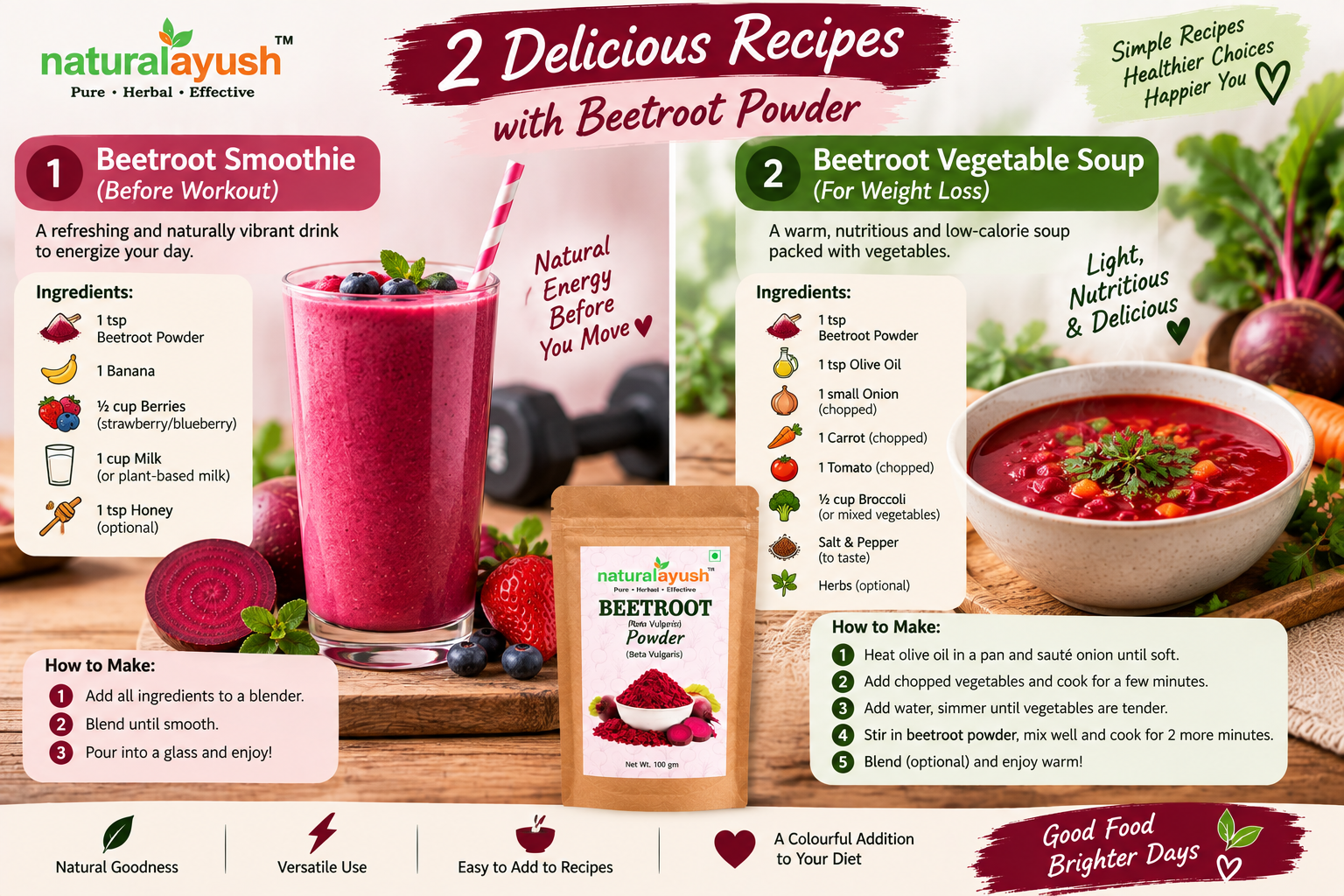 Beetroot Powder photo 2