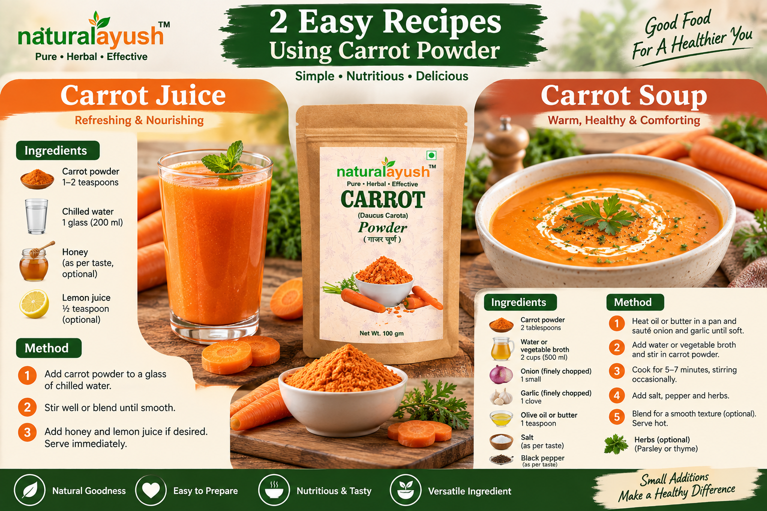 Carrot Powder (Daucus carota) photo 3