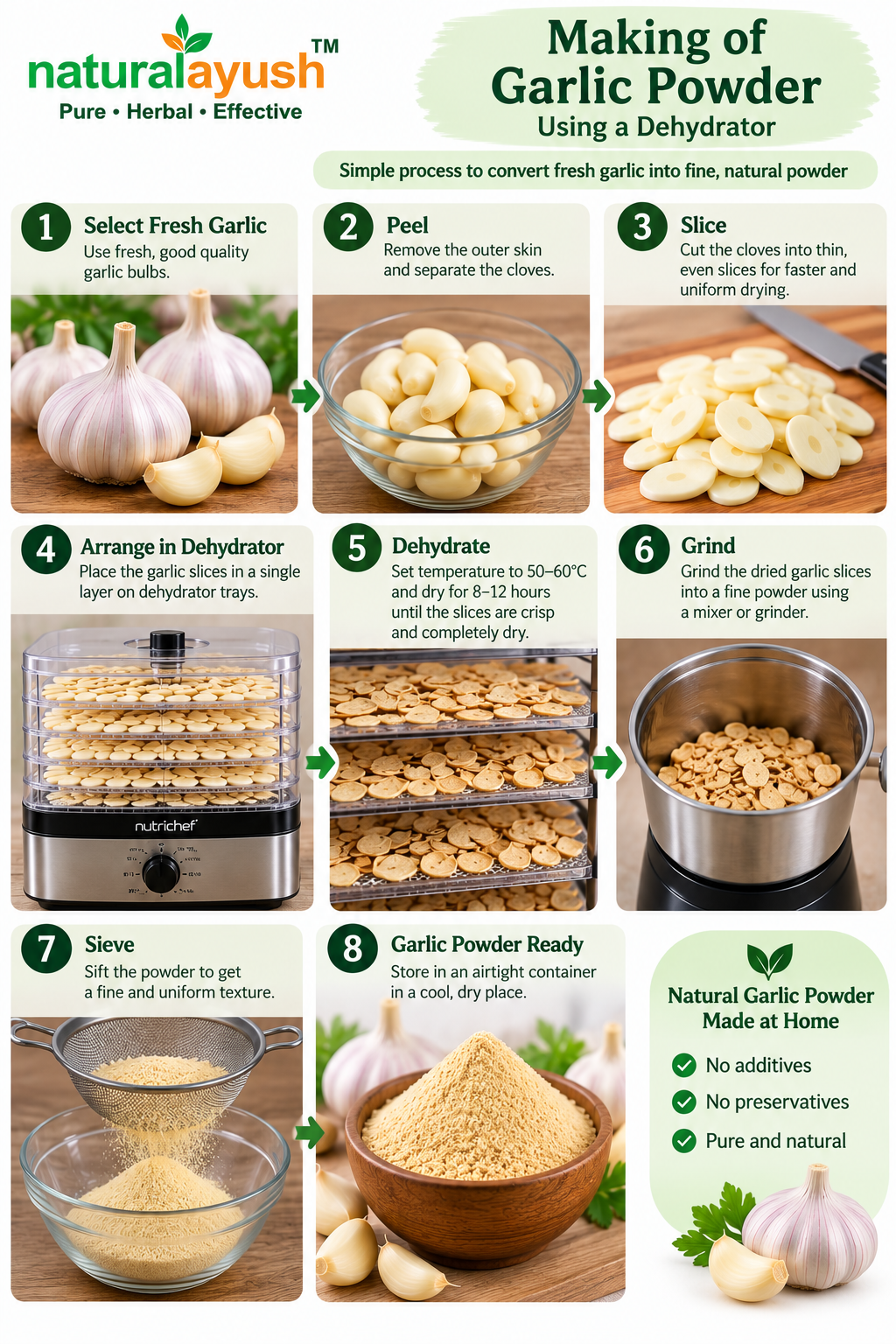 Garlic Powder (Allium sativum) thumbnail 4