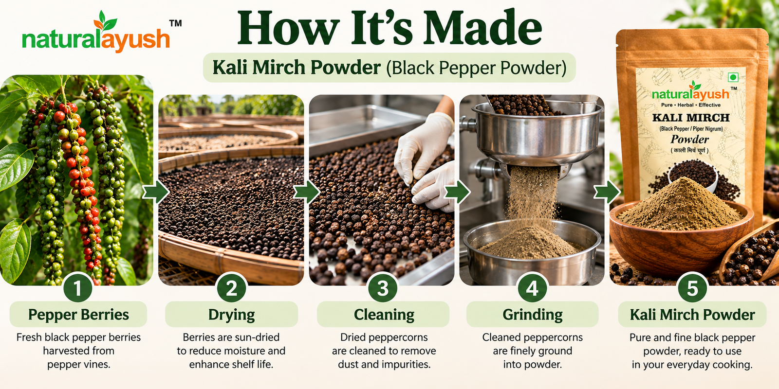 Kali Mirch Powder (Piper nigrum) photo 2