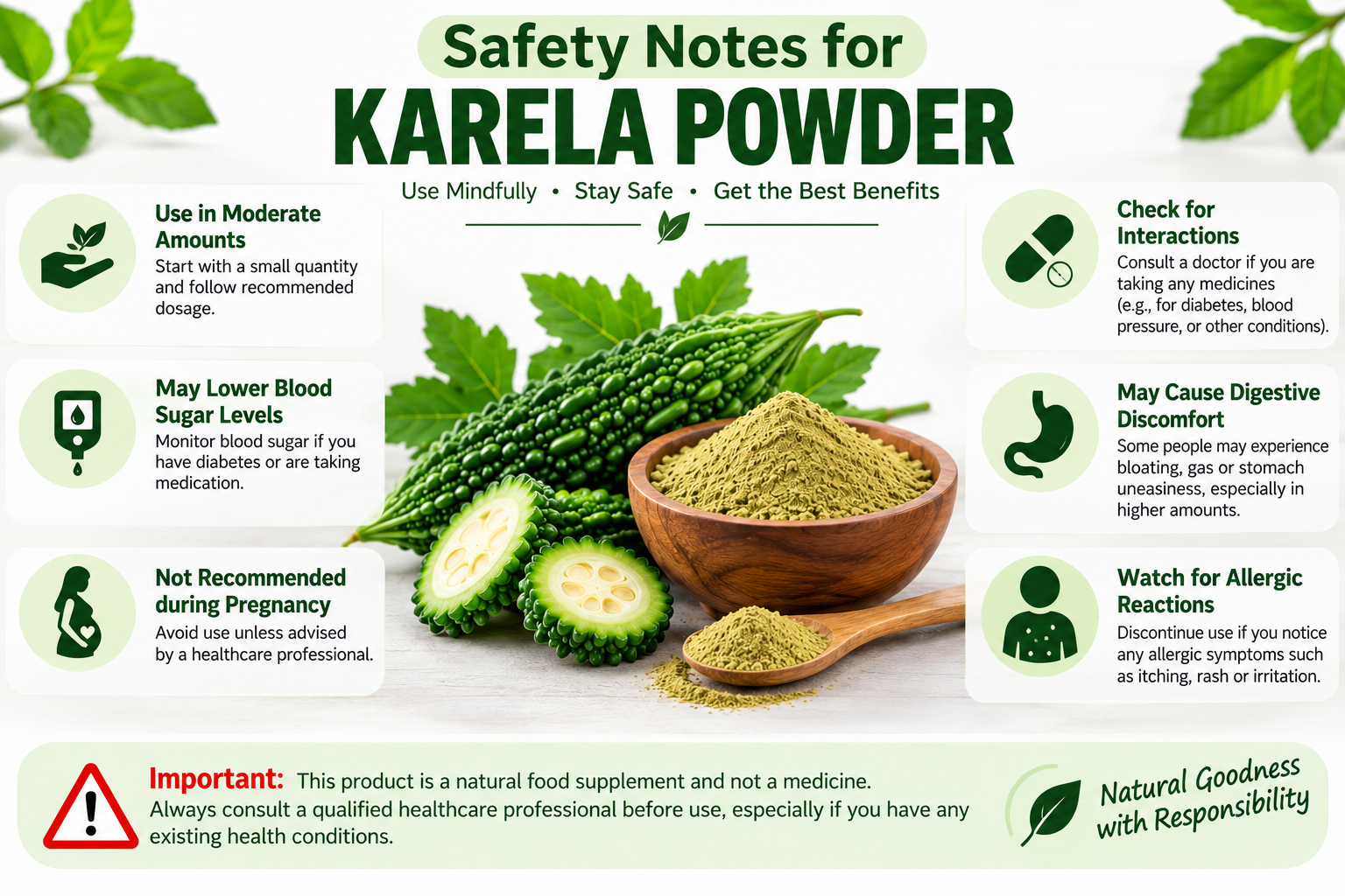 Karela (Momordica charantia) Powder photo 2