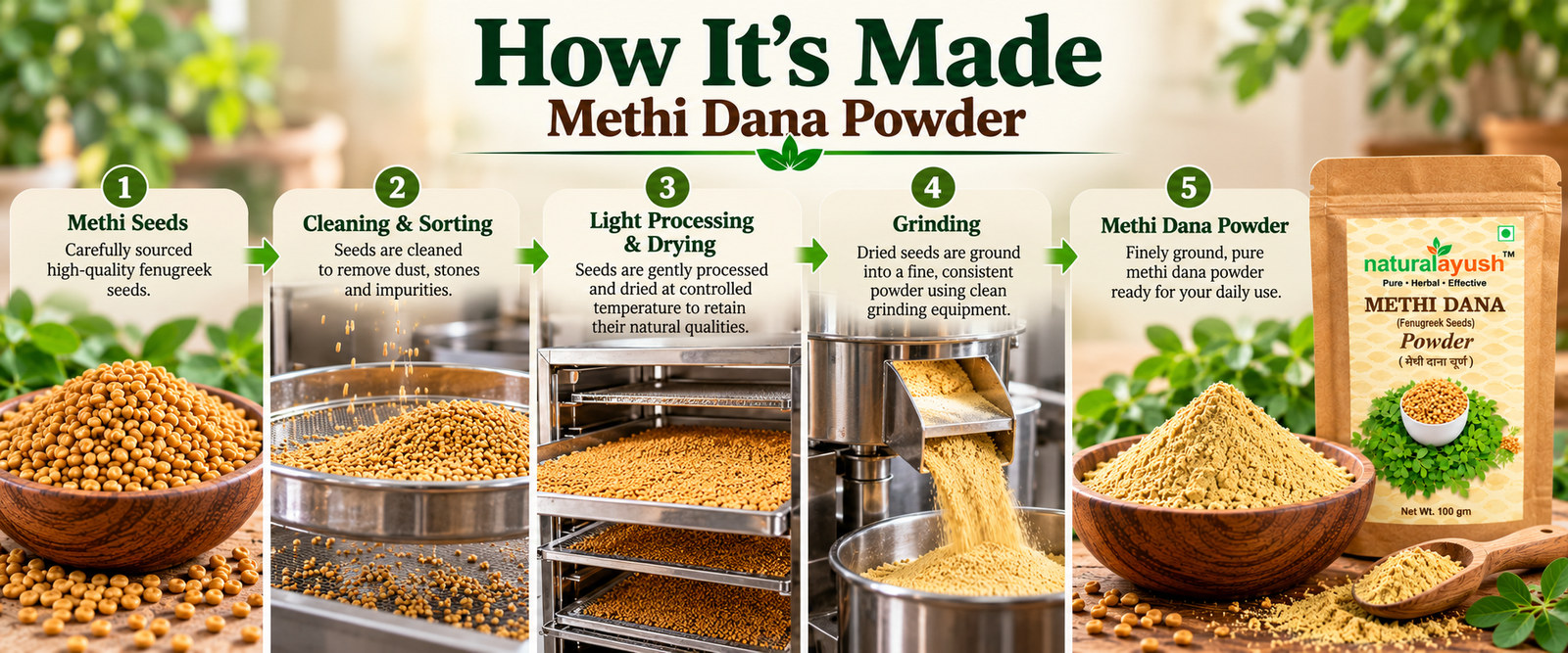 Methi Dana Powder (Fenugreek Seed Powder) photo 3