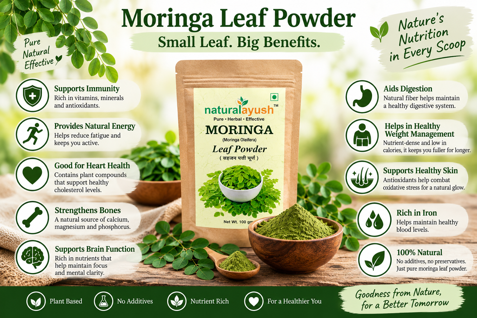 Moringa Leaves Powder (Moringa oleifera) photo 2