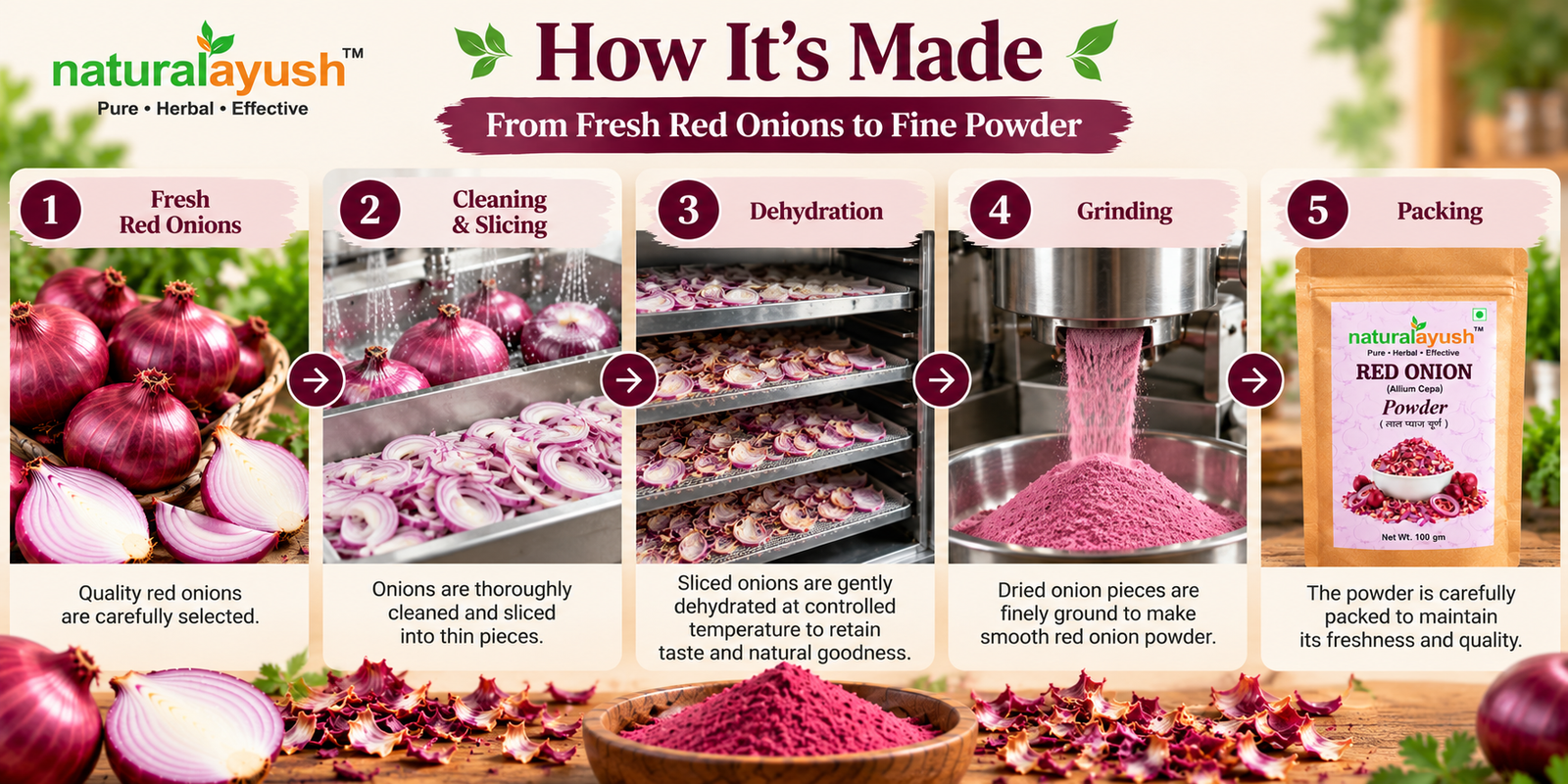 Red Onion Powder (Allium cepa) photo 1