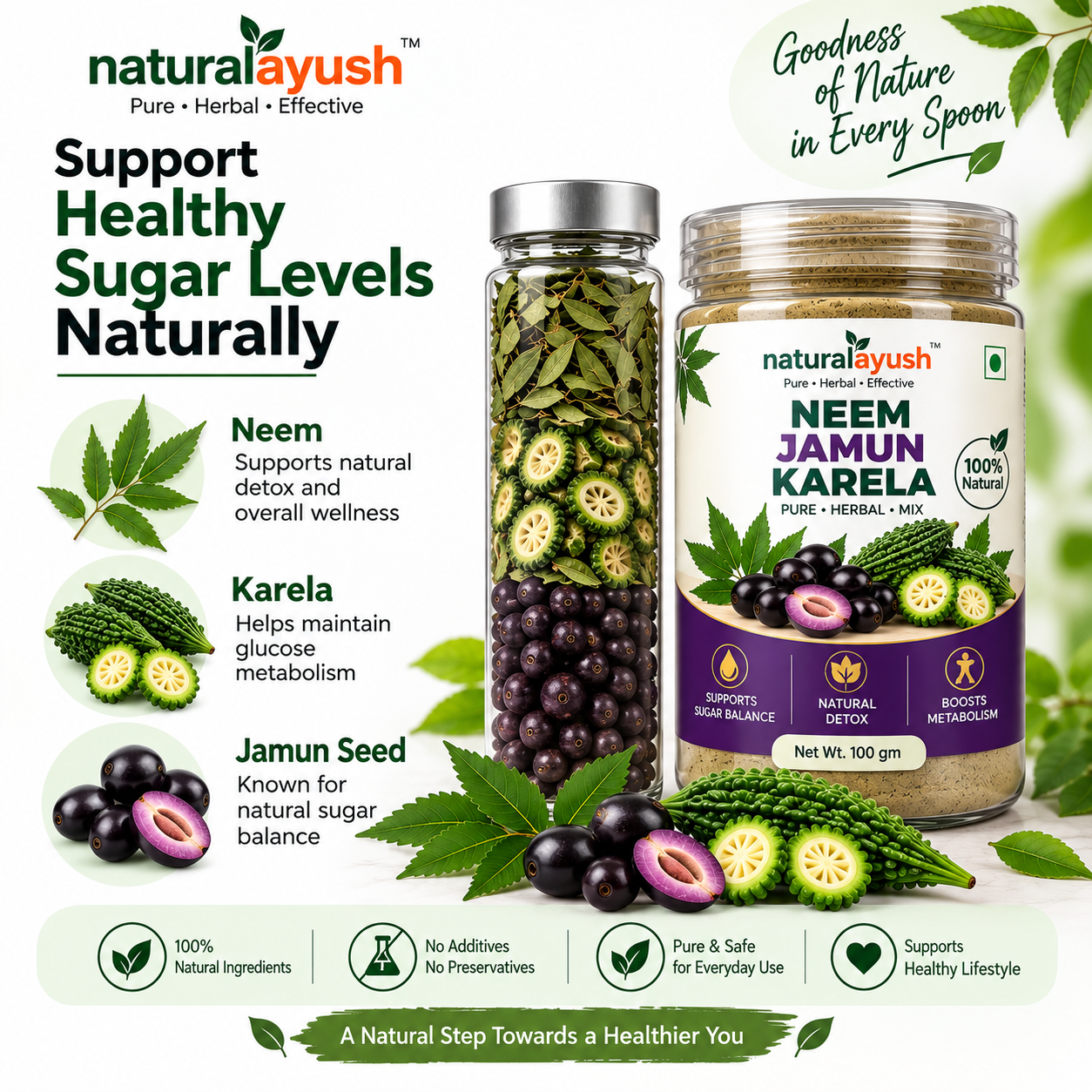 Neem Jamun Karela Mix Powder thumbnail 6